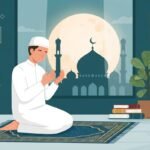 আজকের নামাজের সময়সূচি