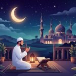 Prayer timings: Wednesday, 7 October 2026