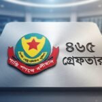 রাজধানীতে এক দিনে ডিএমপির জালে ৪৬৫ জন, মামলা ৭৩টি