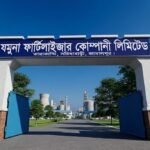 চালুর দুই দিনের মাথায় আবারও উৎপাদন বন্ধ যমুনা সার কারখানায়