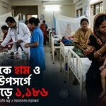 মার্চ থেকে হাম ও হামের উপসর্গে মৃত্যু বেড়ে ১ হাজার ১৮৬