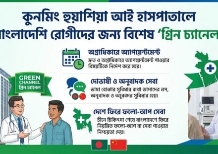 'Green channel' for Bangladeshi patients at Kunming Huaxia Eye Hospital: priority appointments, interpreters and follow-up care after returning home