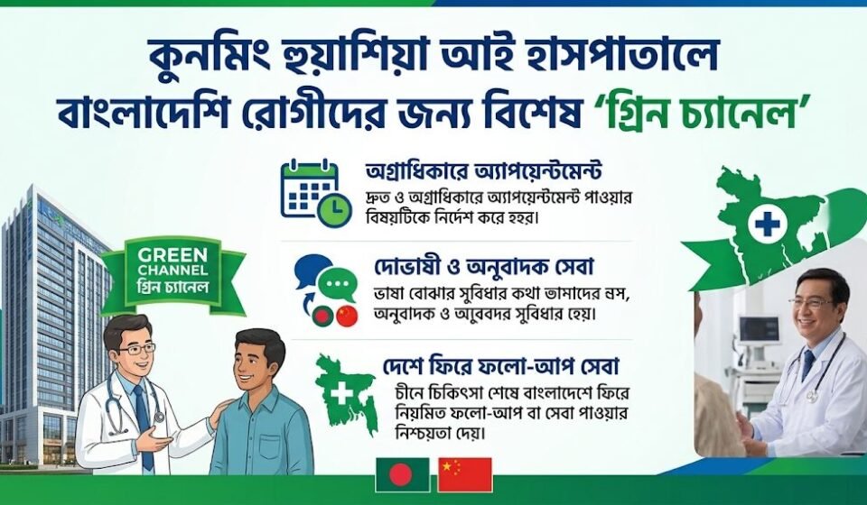 কুনমিং হুয়াশিয়া আই হাসপাতালে বাংলাদেশি রোগীদের জন্য ‘গ্রিন চ্যানেল’: অগ্রাধিকারে অ্যাপয়েন্টমেন্ট, দোভাষী ও দেশে ফিরে ফলো-আপ সেবা