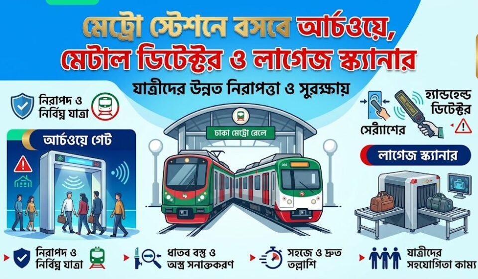 বিমানবন্দরের মতো তল্লাশি: মেট্রো স্টেশনে বসবে আর্চওয়ে মেটাল ডিটেক্টর ও লাগেজ স্ক্যানার